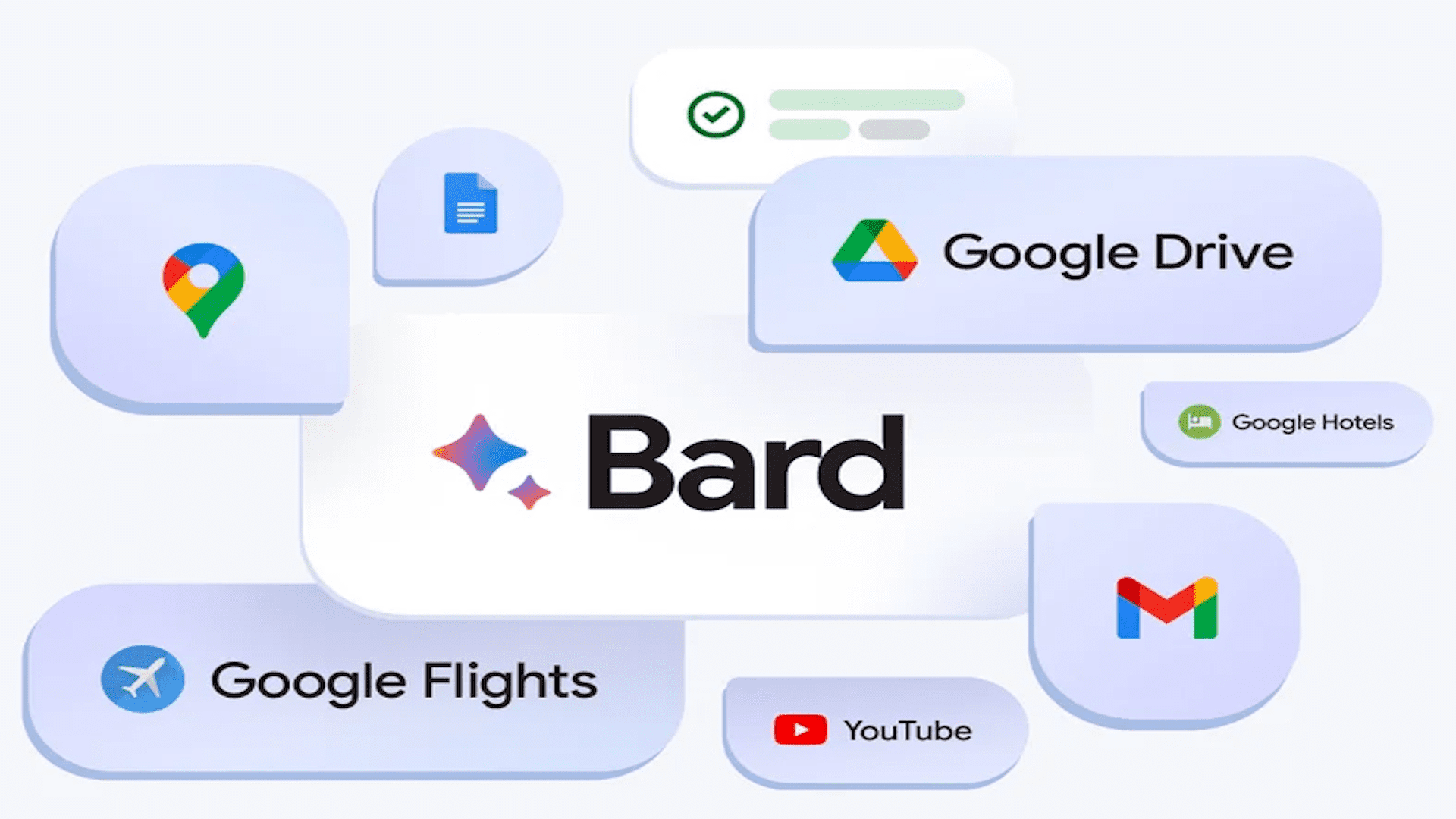 BardとGoogleアプリの連携を試してみた(Gmail,YouTubeなど) | WEB(SEO)集客に強い編集プロダクション｜株式会社シンプリック
