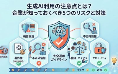 生成AI利用の注意点とは？企業が知っておくべき5つのリスクと対策